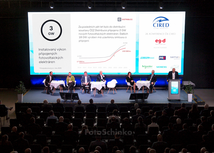 14 | Konference Cired 2025 | České Budějovice | FotoSchinko